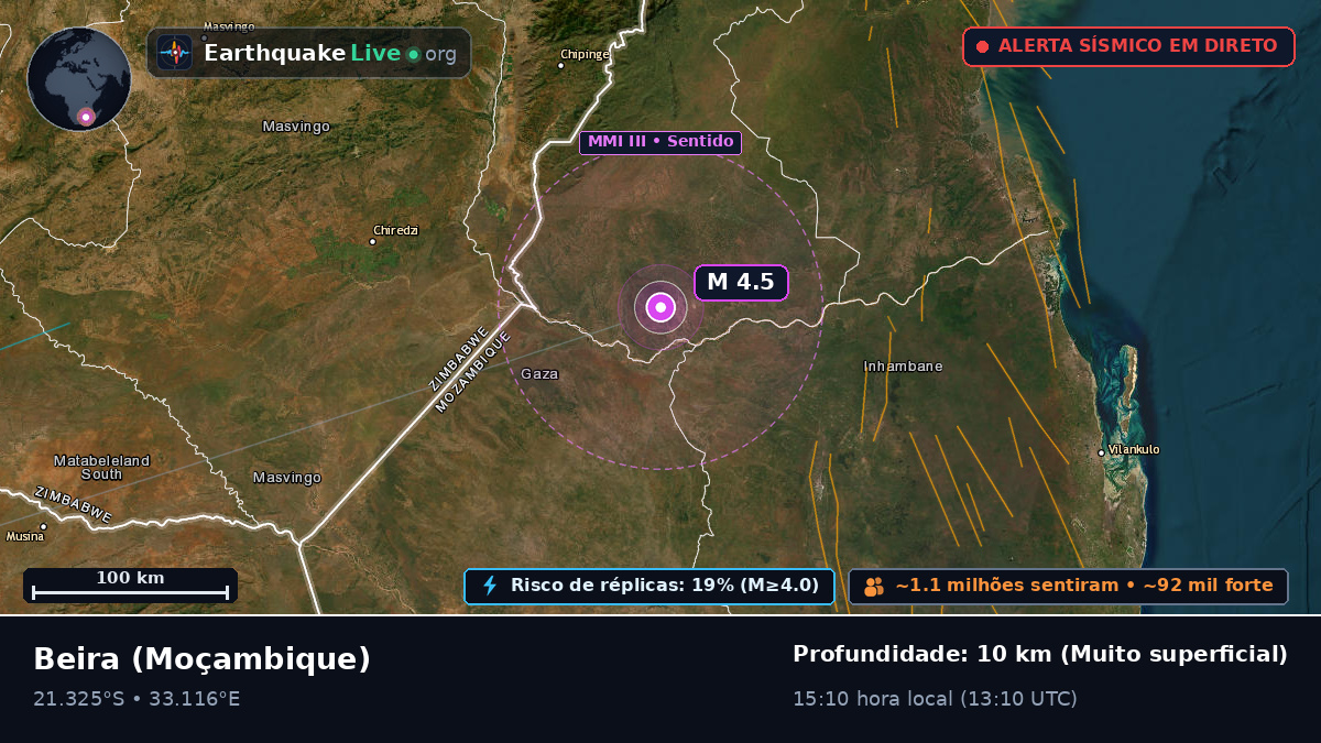 Sofala, Moçambique