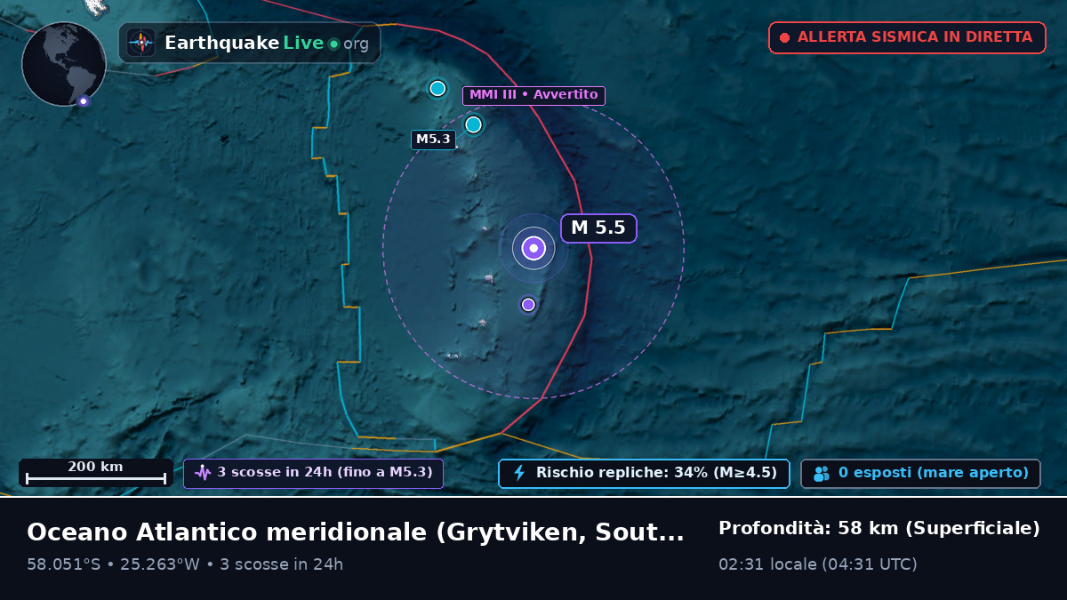 Oceano Atlantico meridionale (South Georgia and the Islands)