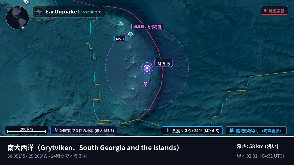 南大西洋 (South Georgia and the Islands)