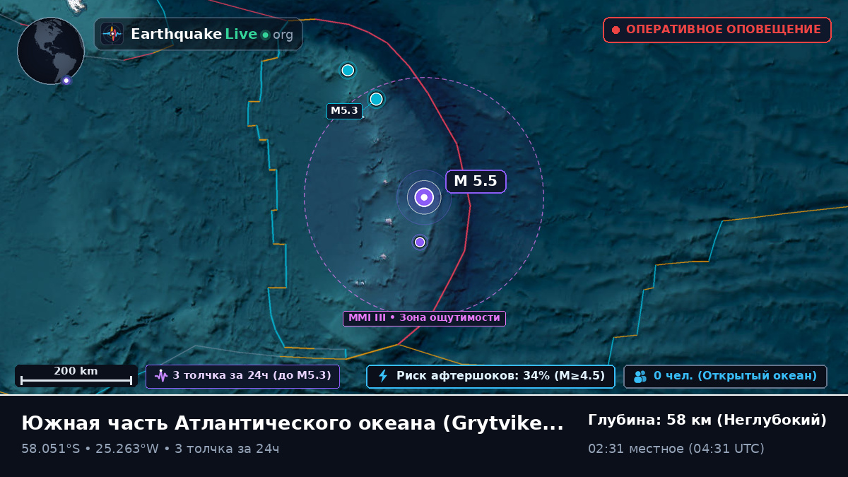 Южная часть Атлантического океана (South Georgia and the Islands)