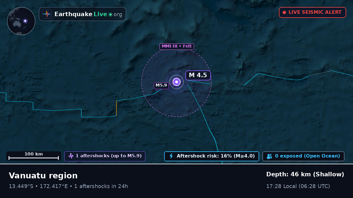 South Pacific Ocean (Vanuatu)