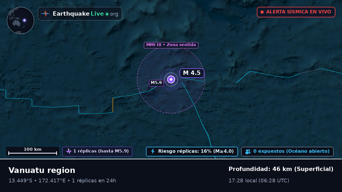 Océano Pacífico Sur (Vanuatu)