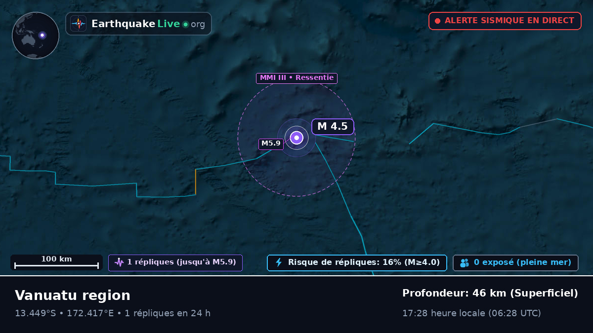 Océan Pacifique Sud (Vanuatu)