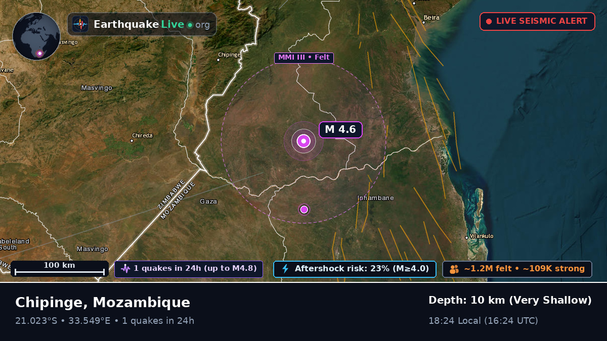 Sofala, Mozambique