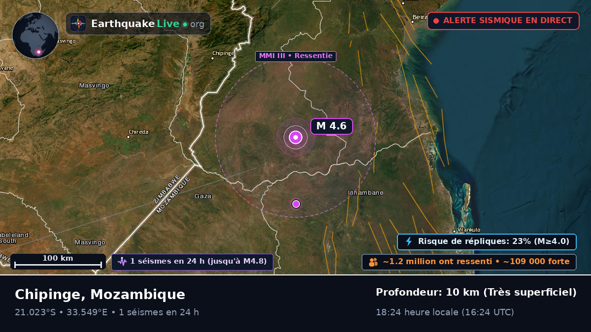 Sofala, Mozambique