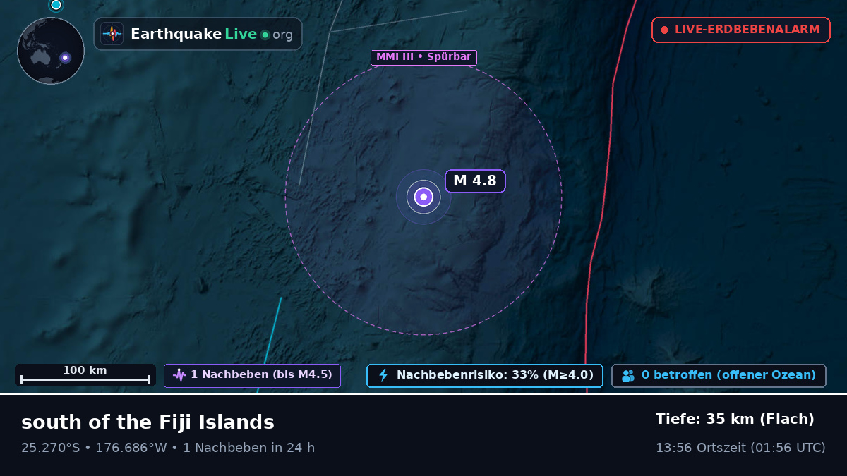 Südpazifik (Kermadec Islands)