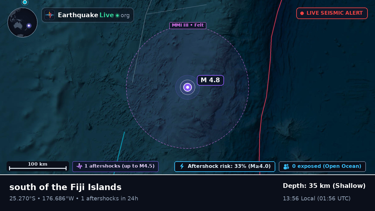 South Pacific Ocean (Kermadec Islands)