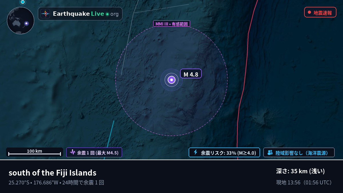 南太平洋 (Kermadec Islands)