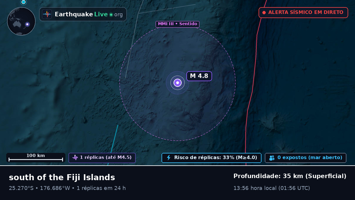 Oceano Pacífico Sul (Kermadec Islands)