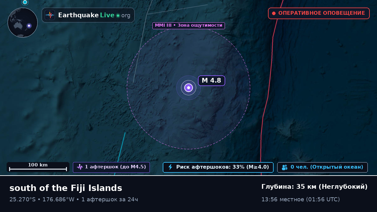 Южная часть Тихого океана (Kermadec Islands)