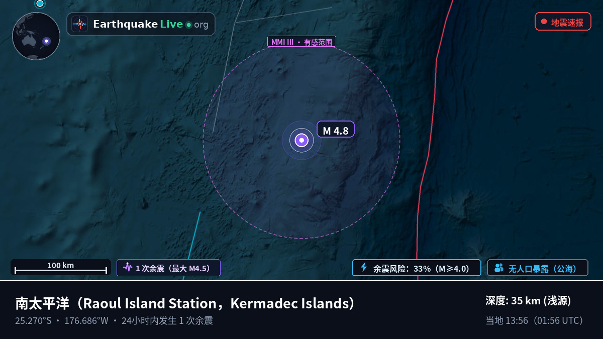 南太平洋 (Kermadec Islands)
