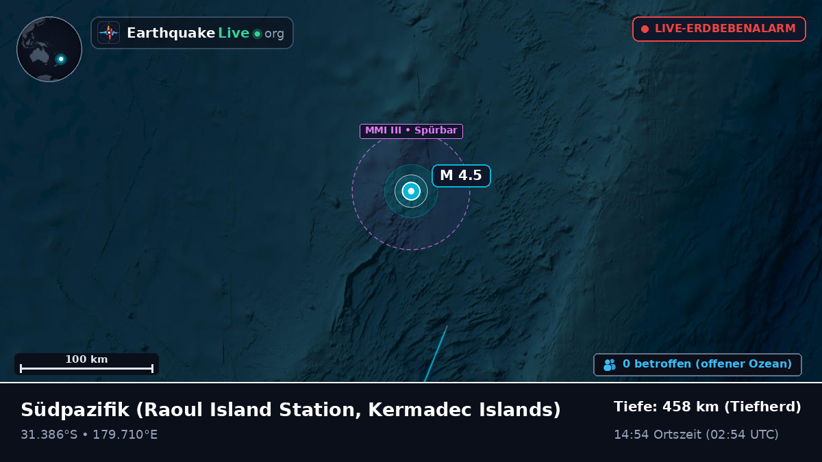 Südpazifik (Kermadec Islands)
