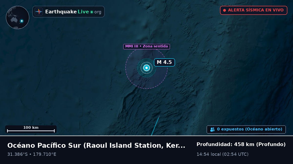 Océano Pacífico Sur (Kermadec Islands)