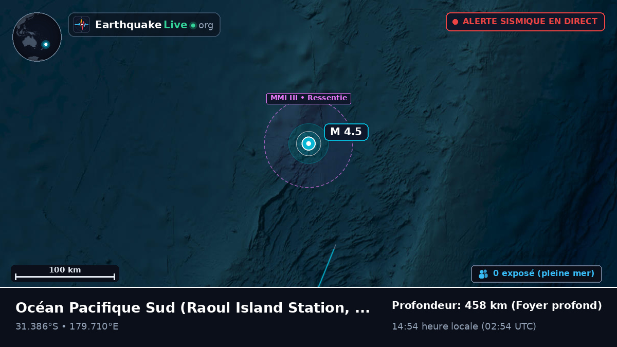 Océan Pacifique Sud (Kermadec Islands)