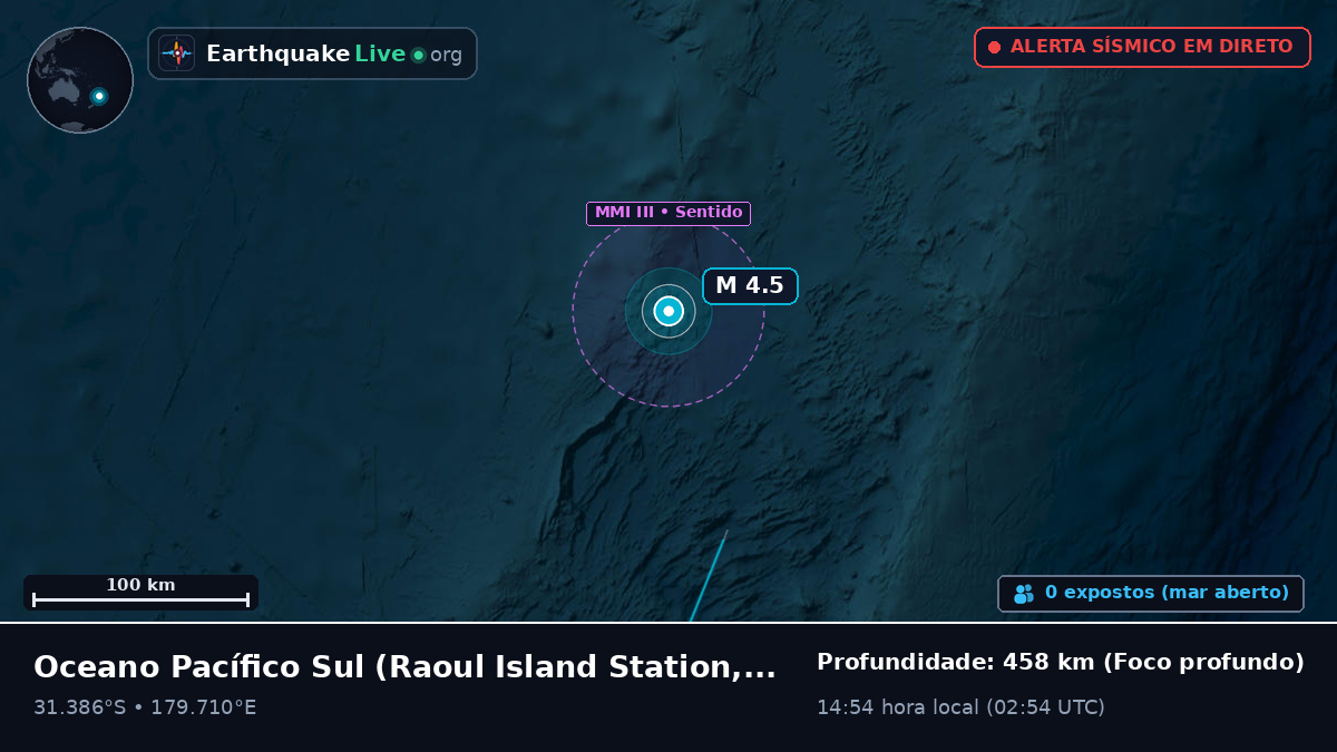 Oceano Pacífico Sul (Kermadec Islands)