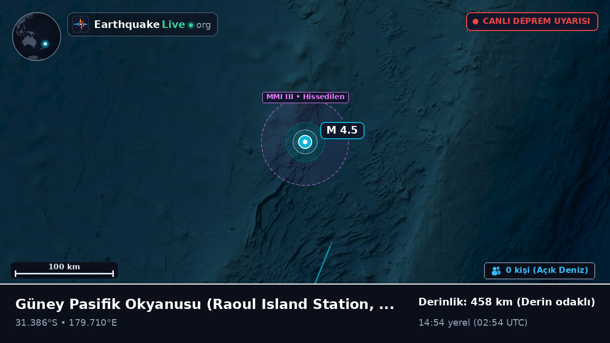 Güney Pasifik Okyanusu (Kermadec Islands)