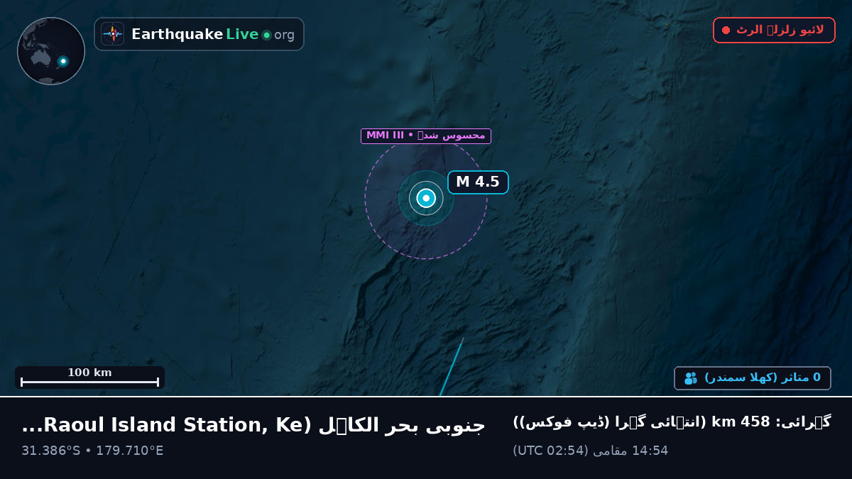 جنوبی بحر الکاہل (Kermadec Islands)