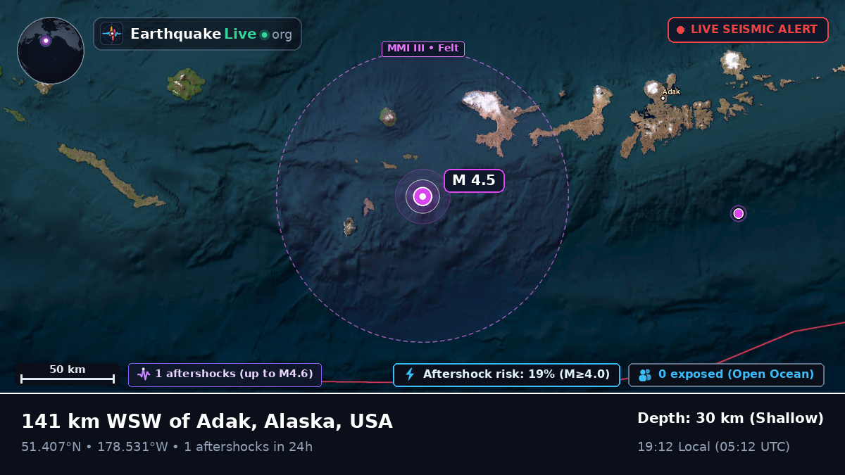 Aleutian Islands (USA)