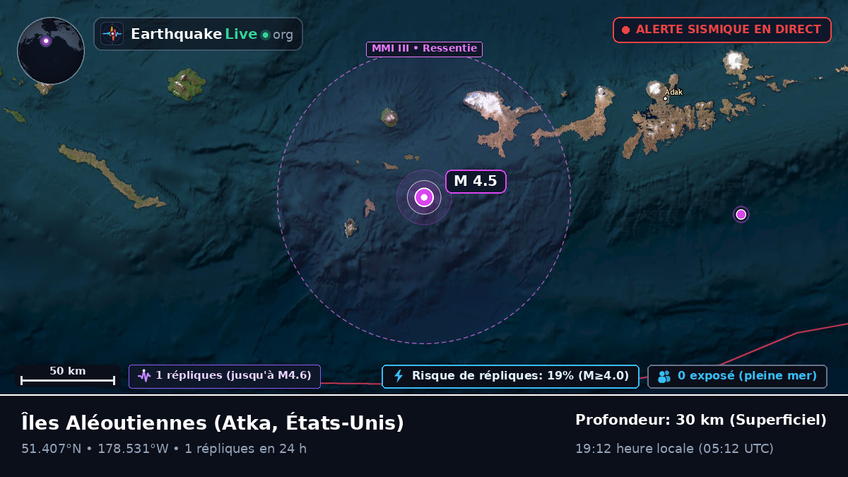 Îles Aléoutiennes (États-Unis)