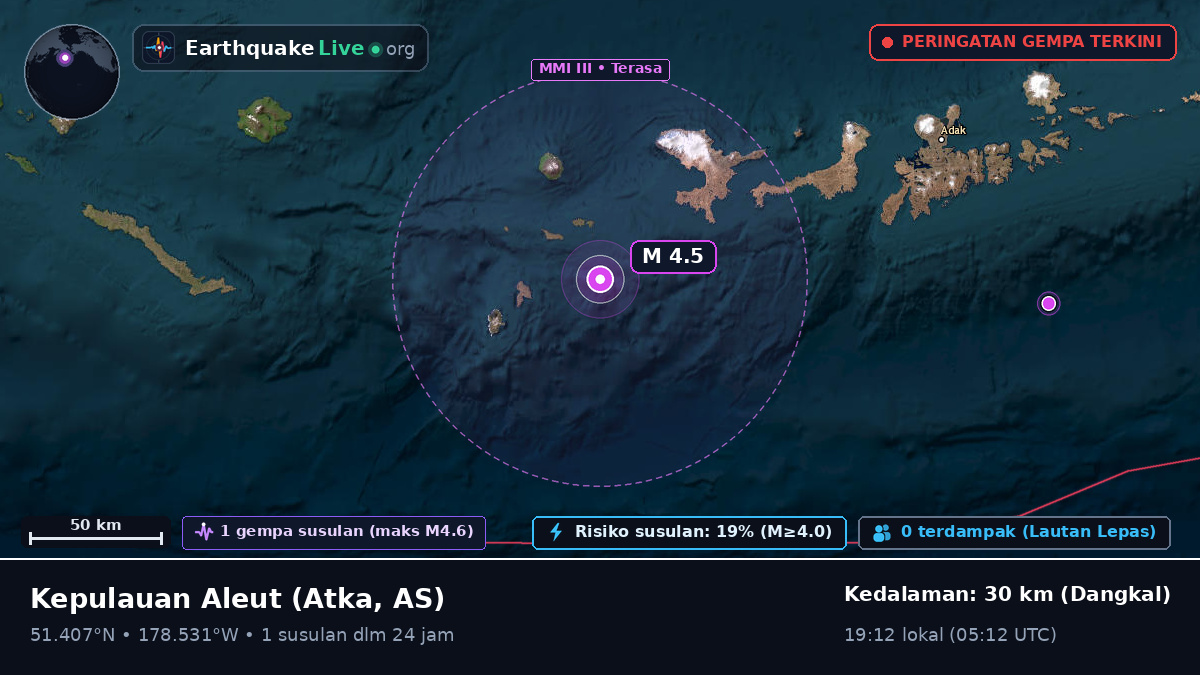 Kepulauan Aleut (AS)
