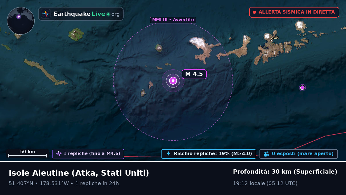 Isole Aleutine (Stati Uniti)
