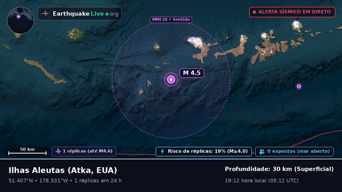 Ilhas Aleutas (EUA)