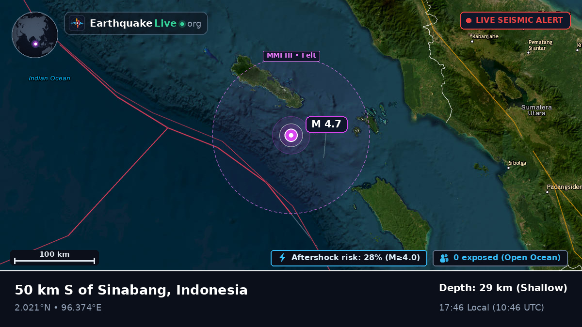 Indian Ocean (Indonesia)