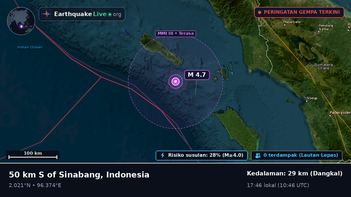 Samudra Hindia (Indonesia)
