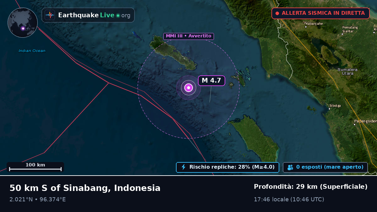 Oceano Indiano (Indonesia)
