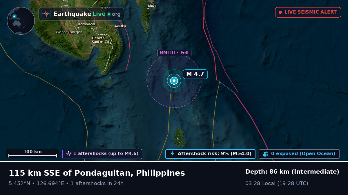Philippine Sea (Philippines)