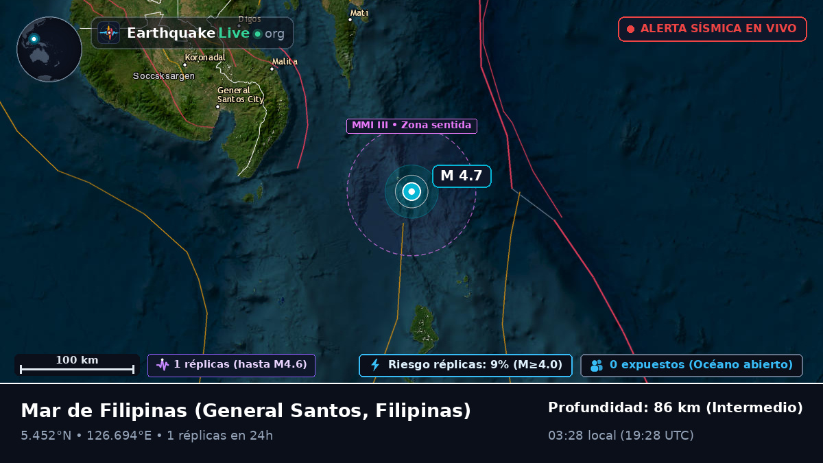 Mar de Filipinas (Filipinas)
