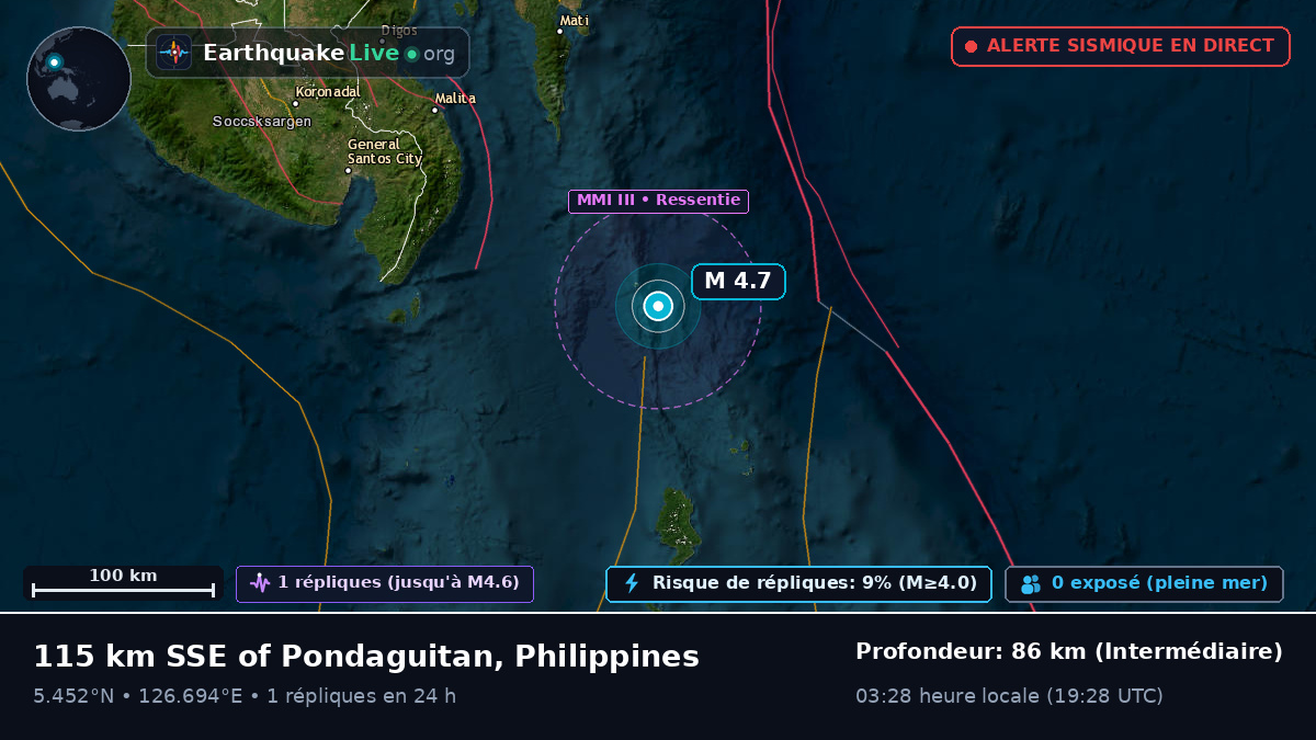 Mer des Philippines (Philippines)