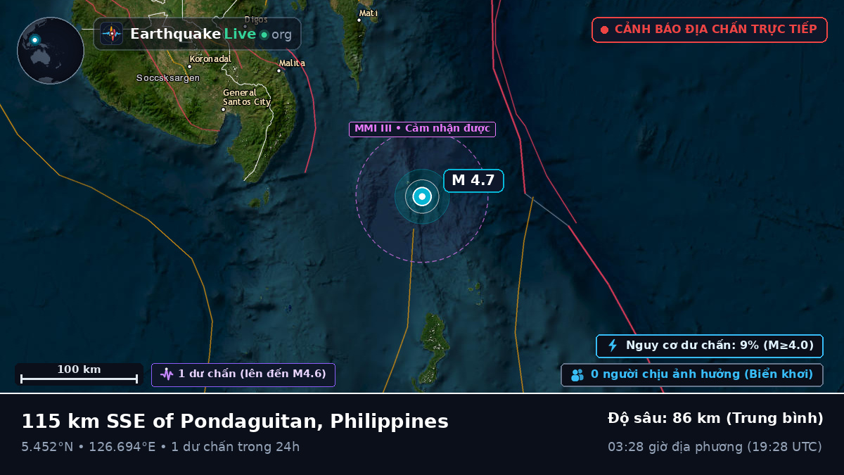 Biển Philippines (Philippines)
