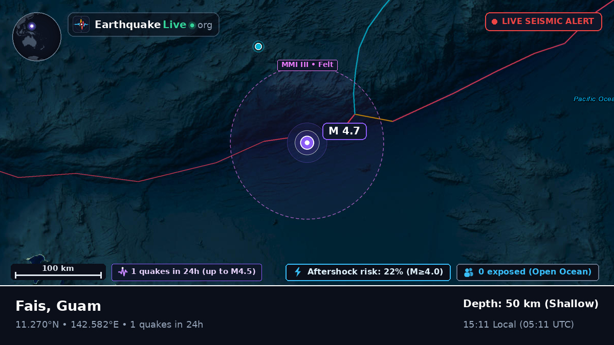 Philippine Sea (Guam)