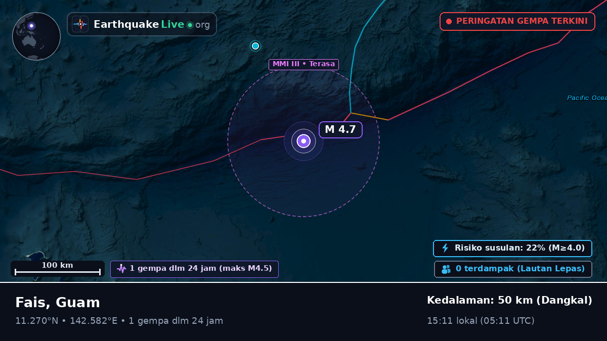 Laut Filipina (Guam)