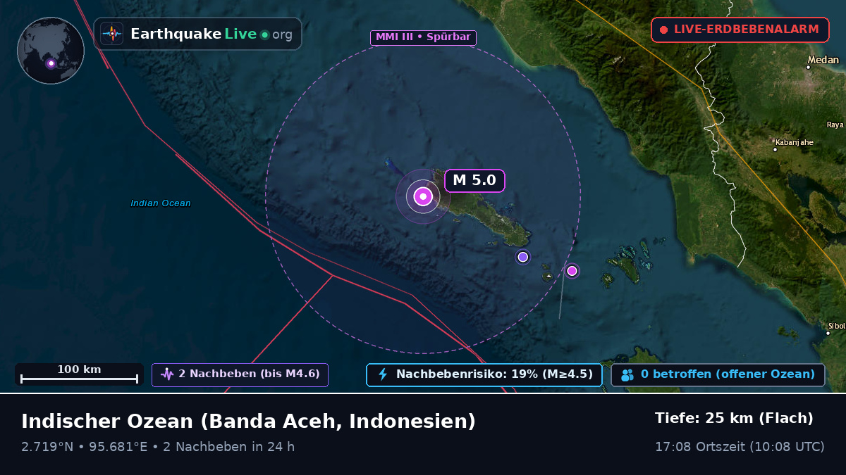 Indischer Ozean (Indonesien)