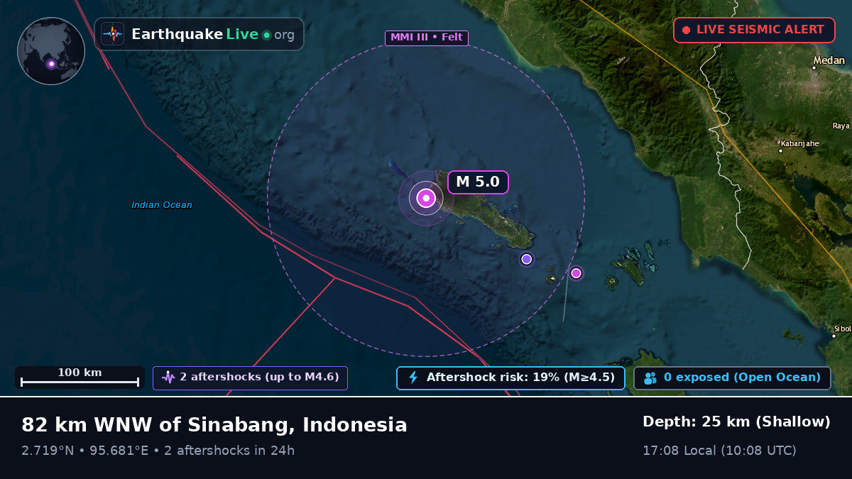 Indian Ocean (Indonesia)