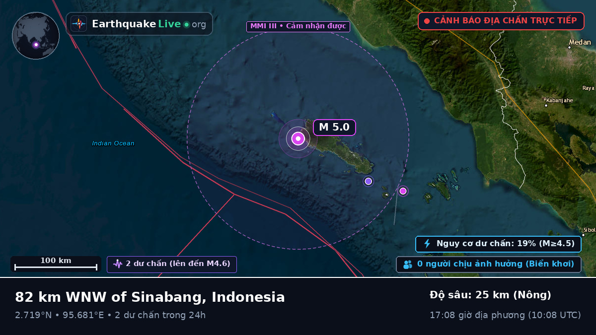 Ấn Độ Dương (Indonesia)