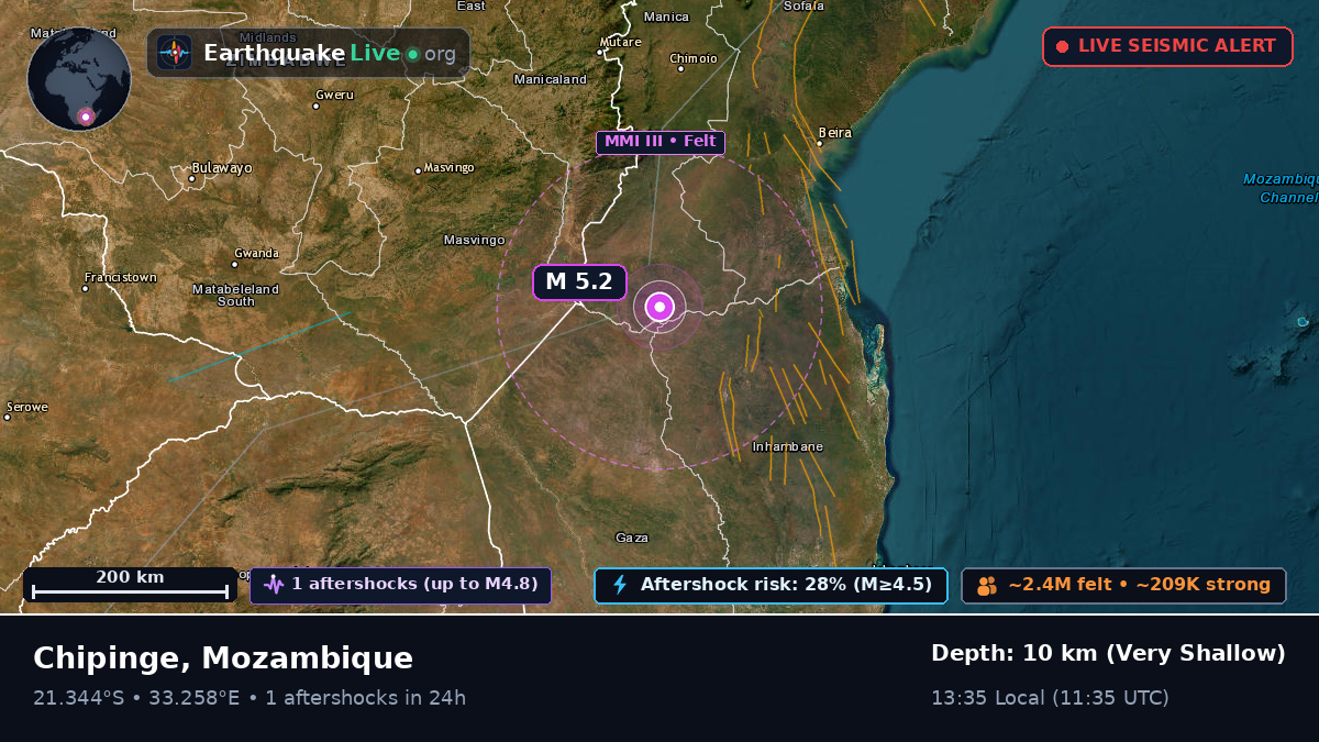 Sofala, Mozambique