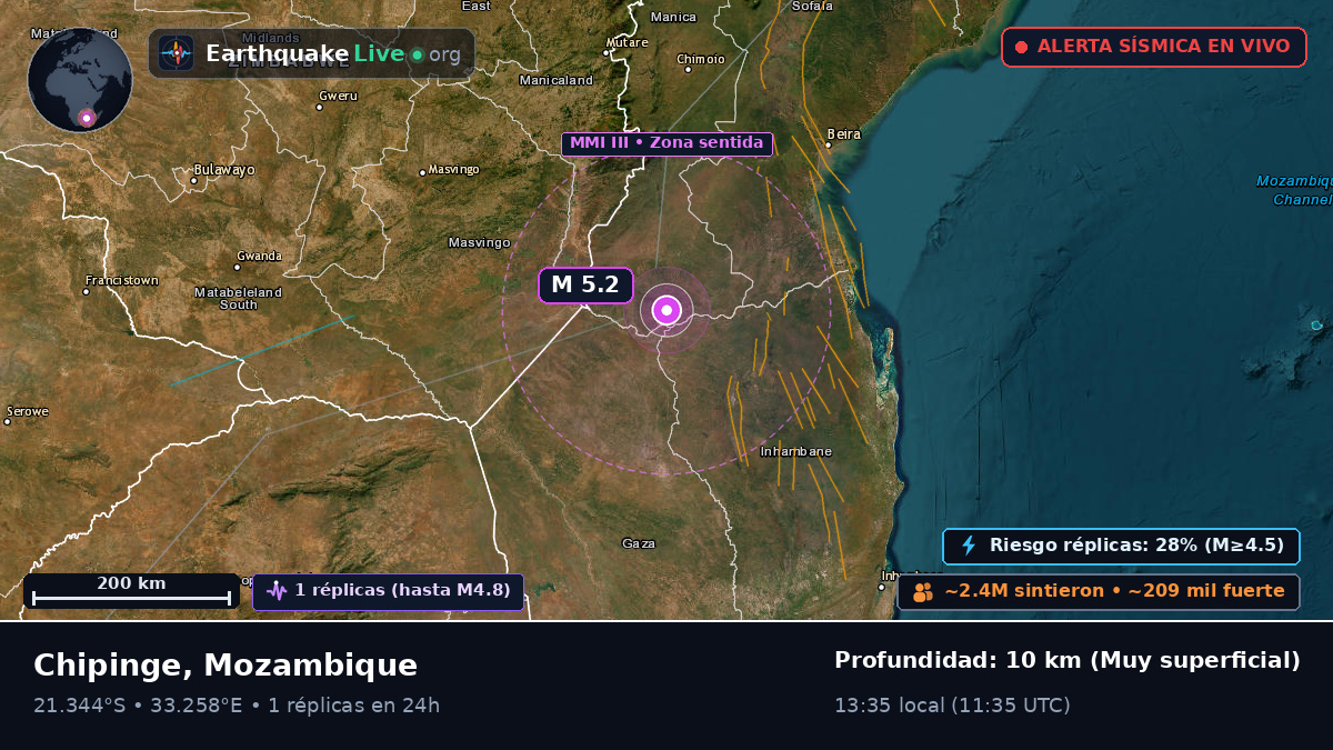 Sofala, Mozambique