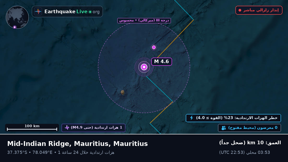 المحيط الهندي (Mauritius)