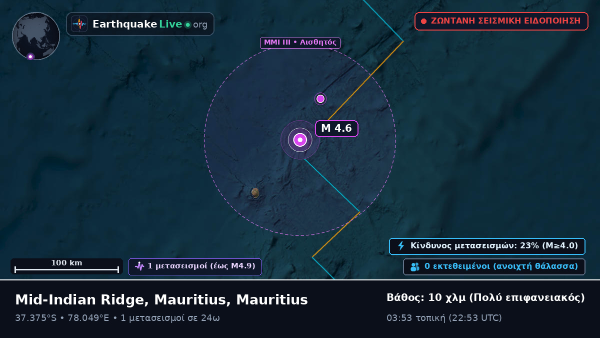 Ινδικός Ωκεανός (Mauritius)