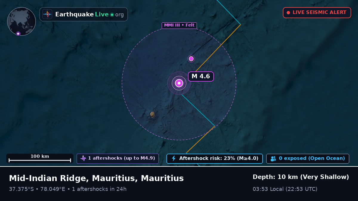 Indian Ocean (Mauritius)