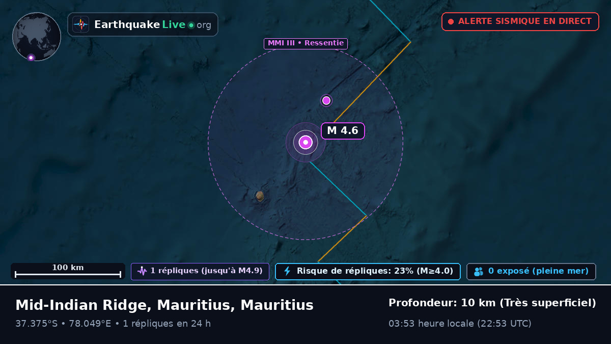 Océan Indien (Mauritius)