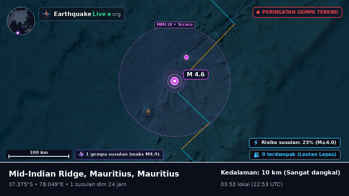 Samudra Hindia (Mauritius)