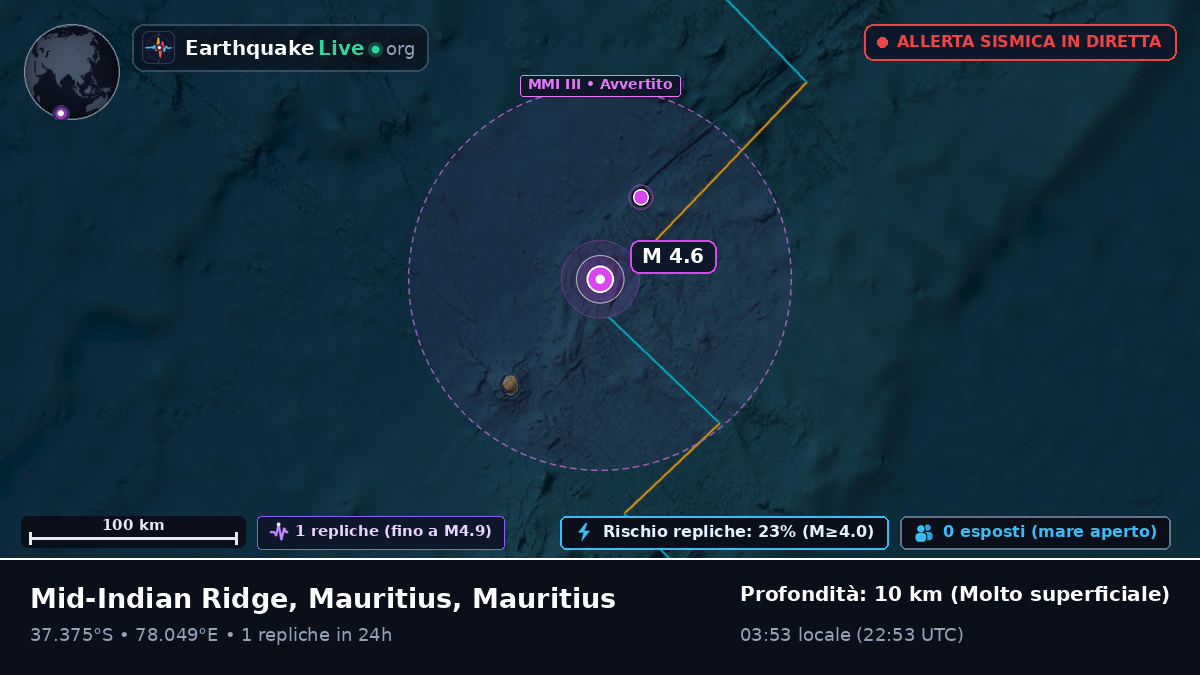 Oceano Indiano (Mauritius)
