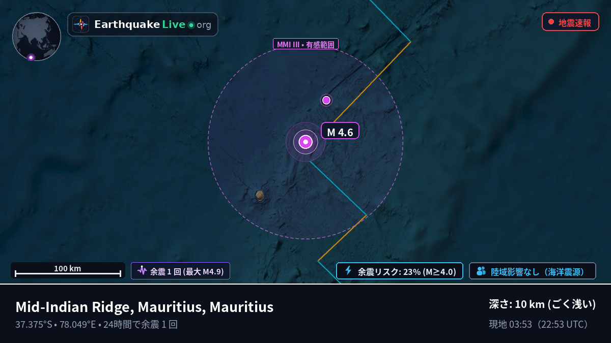 インド洋 (Mauritius)