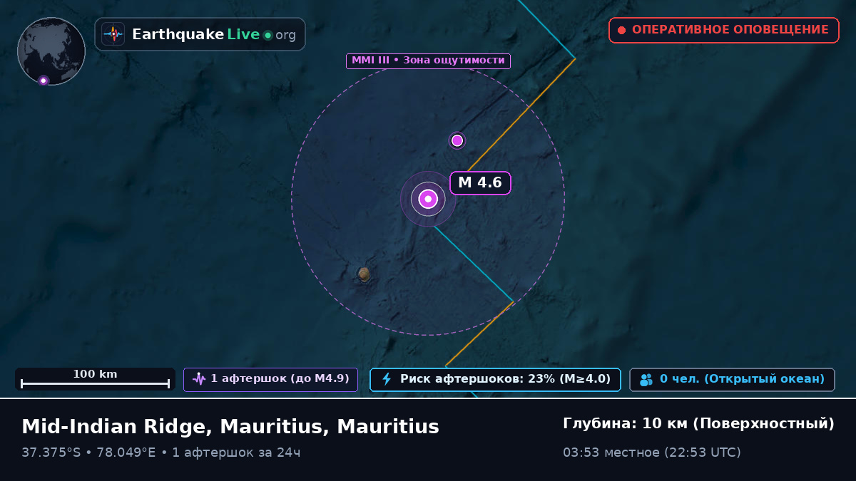 Индийский океан (Mauritius)