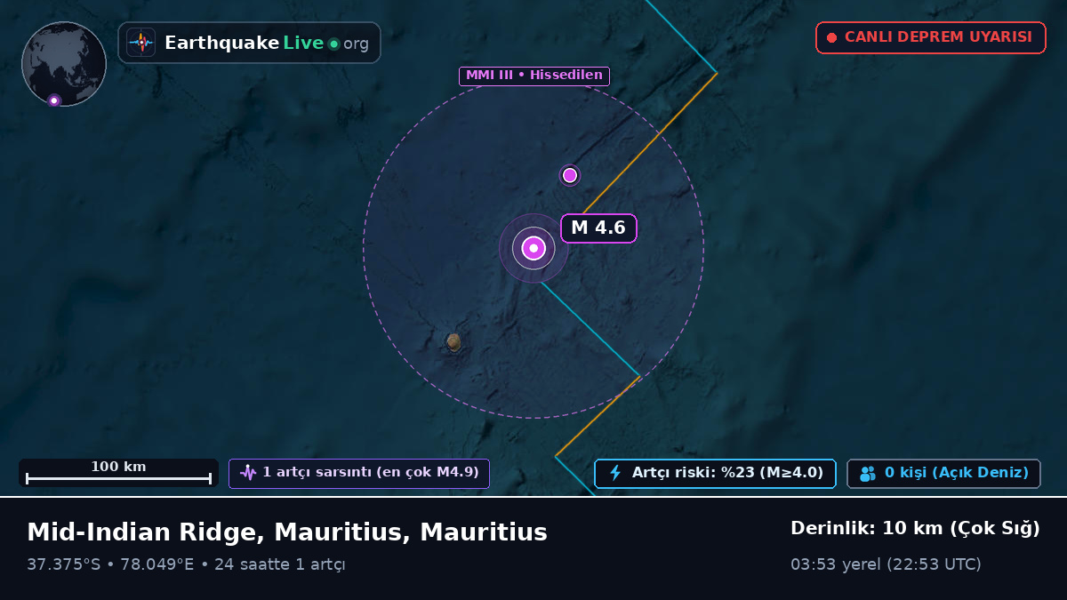 Hint Okyanusu (Mauritius)