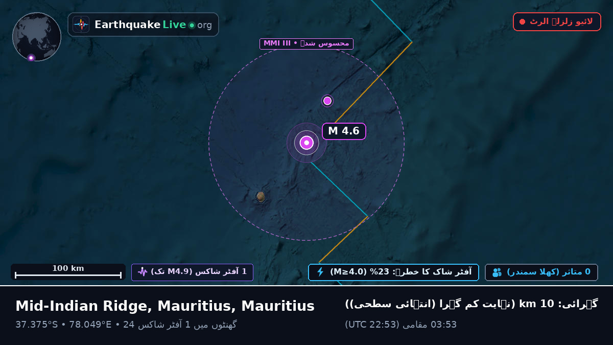 بحر ہند (Mauritius)